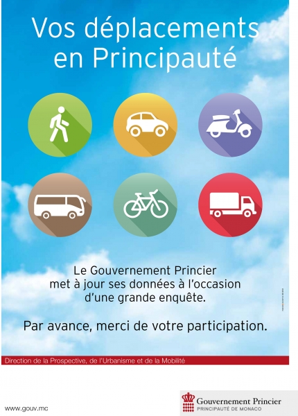 Comment vous déplacez-vous ?